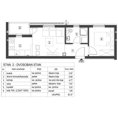 1-g-pr-stan-2-3037m2