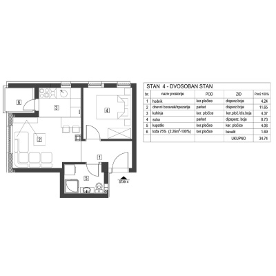 3-g-pr-stan-4-3474m2