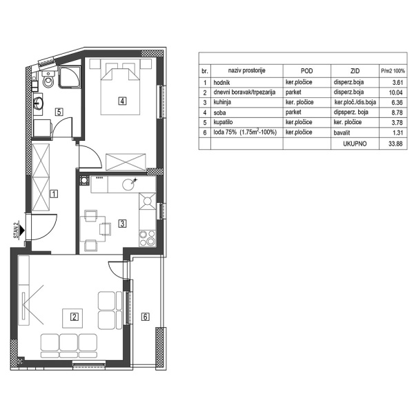 1-pm-pr-stan-2-3388m2