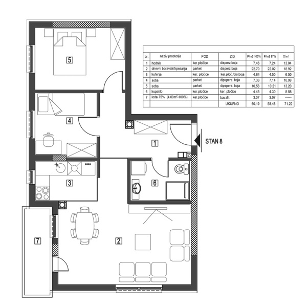 10-sdg-1-2-3-4-5-stan-8-14-20-26-32-6019m2