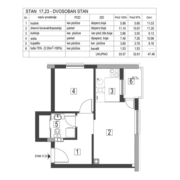 3-3-4-stan-17-23-3357m2