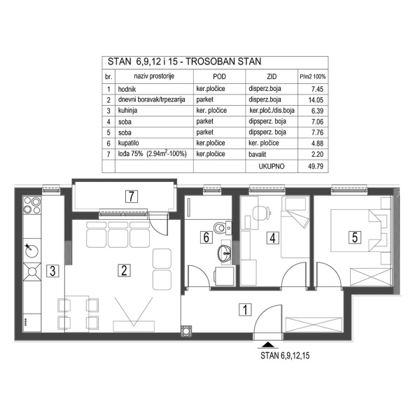 4-1maj-1-2-3-4-stan-6-9-12-15-4979m2