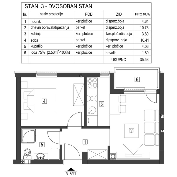 4-g-pr-stan-3-3553m2