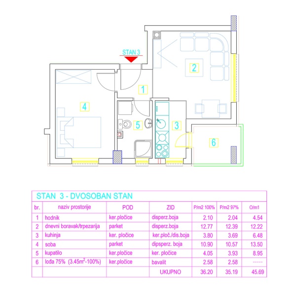 tolstojeva-p-3-3620-m2