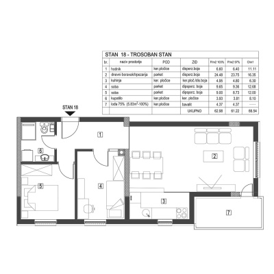 11-sdg-2-4-5-stan-18-30-36-6298m2