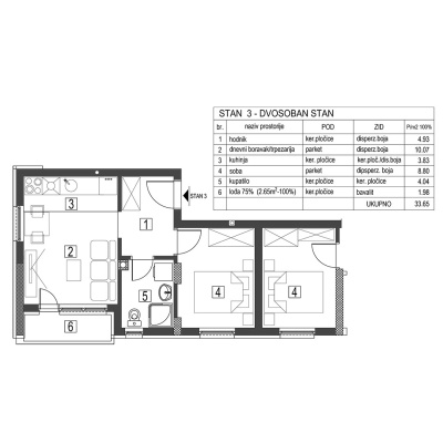 2-rb-pr-stan-3-3365m2