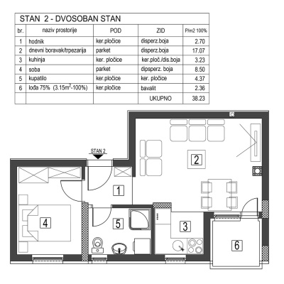 3-rb-pr-stan-2-3832m2