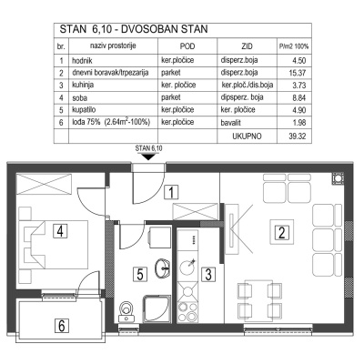 4-rb-1-2-stan-6-10-3932m2