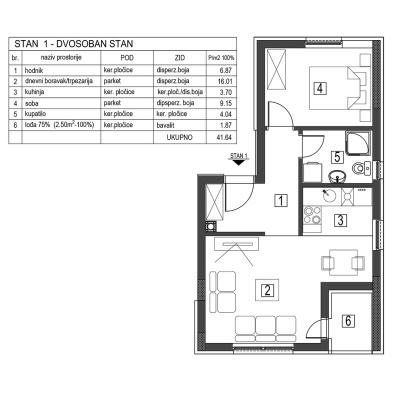 5-rb-pr-stan-1-4164m2