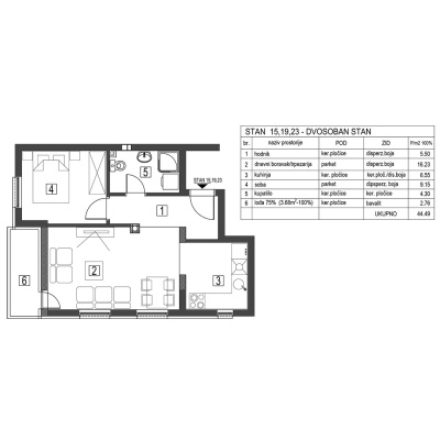 6-rb-3-4-5-stan-15-19-23-4449m2