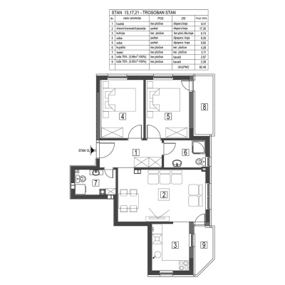 9-rb-3-4-5-stan-13-17-21-6249m2