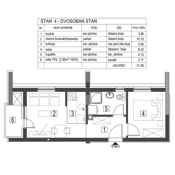 1-rb-pr-stan-4-3158m2