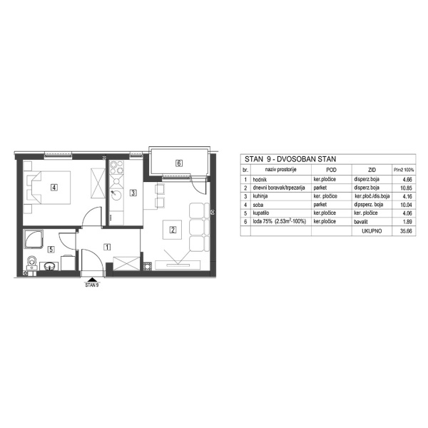 5-g-1-4-6-stan-9-25-36-3566m2