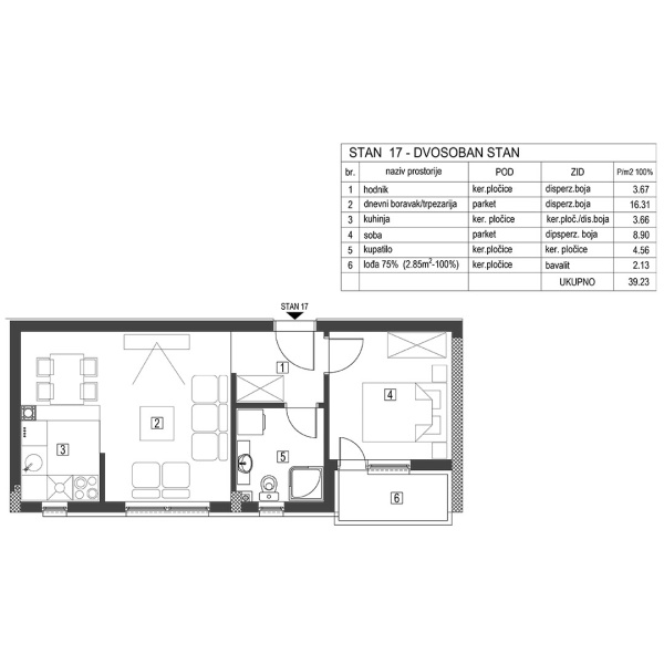 7-g-1-2-3-4-5-6-stan-12-17-22-28-33-39-3923m2