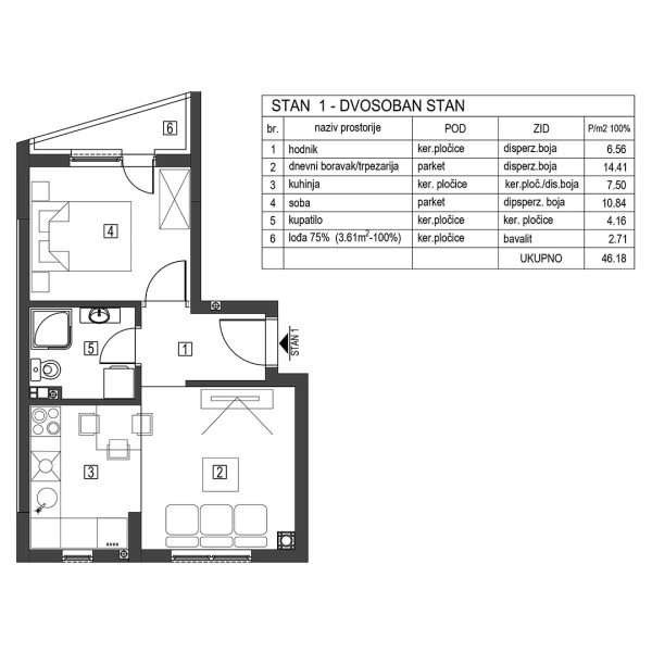 7-pm-pr-stan-1-4618m2