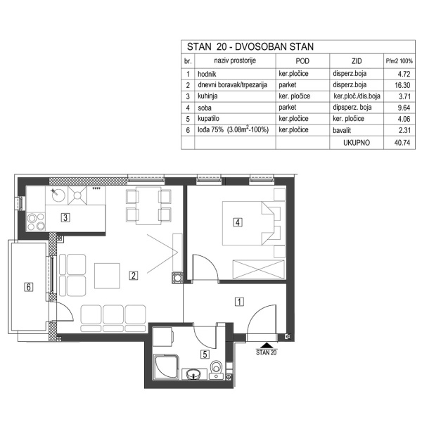 9-g-2-3-5-stan-15-20-31-4074m2